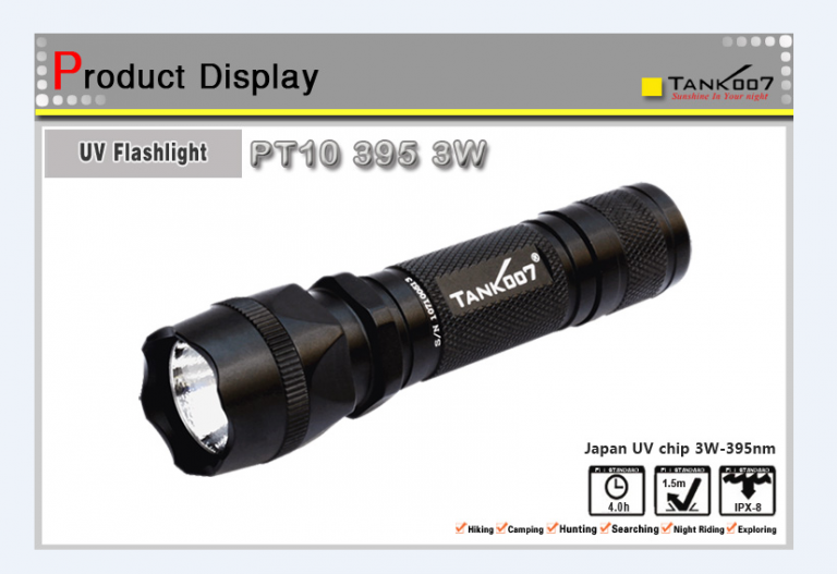 10 Best Throw Flashlights Surveillance For Security